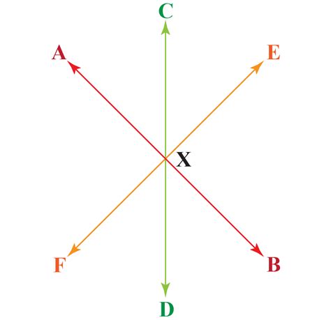 Points And Lines Definition Examples Cuemath
