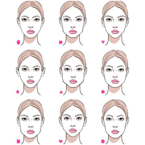 7 Fascinating Truths About The Shape Of Your Face An Exclusive Guide