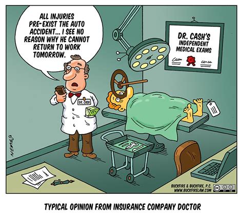 The Truth Behind Independent Medical Examination Doctors Lawyer Humor