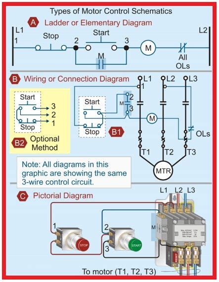 types  motor control schematics info mechanics pics  stop engineering