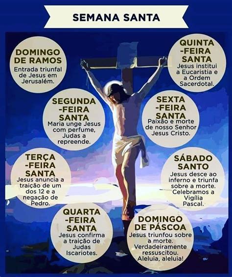 Que Data é A Semana Santa
