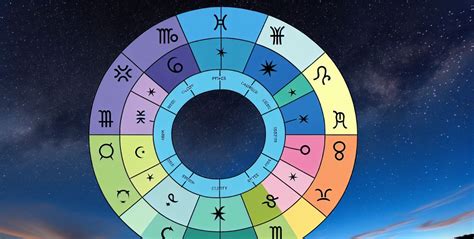 Descubre Los Colores De La Suerte Para Tu Signo Zodiacal MUI