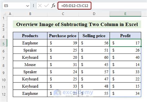 How To Subtract Two Columns In Excel 4 Easy Ways Exceldemy