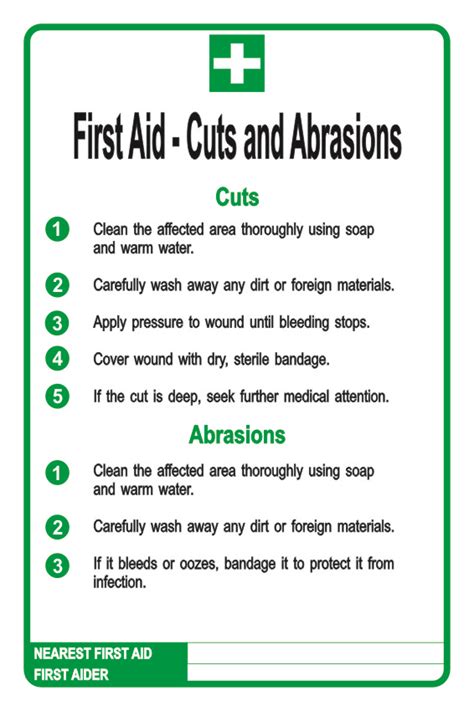 First Aid Cuts And Abrasions Training And Safety Posters And Booklets
