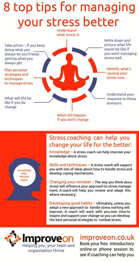 Stress Management Coaching Take Back Control And Thrive Improveon