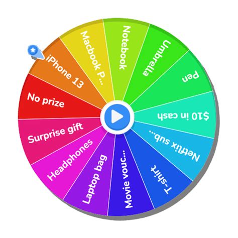 Ahaslides Prize Wheel Spinner Top Online Giveaway Spinner You Could