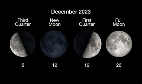 Dont Miss The Christmas Cold Moon The Last Full Moon Of 2023