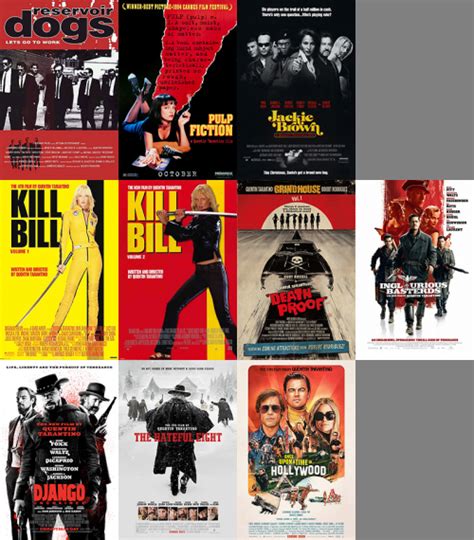 Top Películas De Quentin Tarantino Tier List Community Rankings
