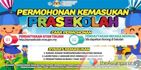 Contoh surat rasmi permohonan cuti, contoh surat rasmi permohonan polis, contoh surat rasmi permohonan lawatan, contoh surat. Permohonan Pra Sekolah Bagi Tahun 2021 Telah Dibuka ...