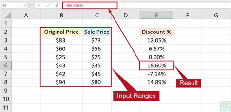 Excel Formulas To Get The Percentage Discount ~ Useful Tricks