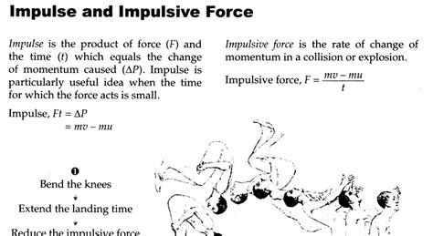 Department Of Physics Impulse And Impulsive Force