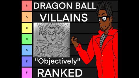 Dragon ball has produced some of the most memorable villains in anime and these are the 10 most accomplished, ranked by their achievements. Dragon Ball Villains "Objectively" Ranked - YouTube