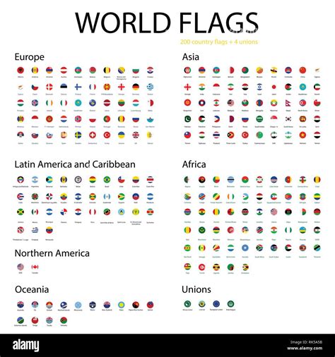 Conjunto De Iconos Vectoriales Colección Ronda Mundial De Banderas