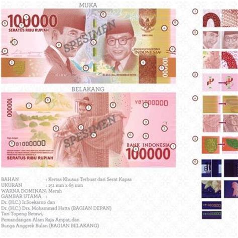 Uang 100 Ribu Indonesia Newstempo