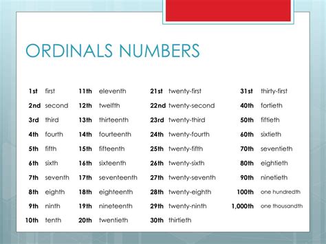 Ppt Cardinal And Ordinal Numbers Powerpoint Presentation Free