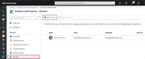 アプリの登録のためのカスタム ロールのアクセス許可 Azure AD Microsoft Entra Microsoft Learn