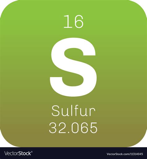 Periodic Table Sulfur Element Periodic Table Timeline