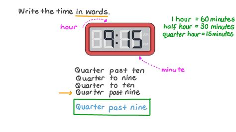 Question Video Reading Clocks Time To The Quarter Hour Nagwa