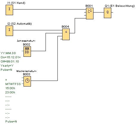 Mit jeder wippe können sie getrennt voneinander eine wechselschaltung realisieren oder einfach zwei unabhängig. Wechselschaltung In Logo Programmieren - Wiring Diagram
