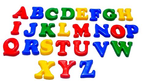 Abcdefghijklmnopqrstuvwxyz Alphabets For Childrens Kids Learning