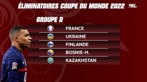 Qualification Coupe Du Monde 2022 Live Automasites