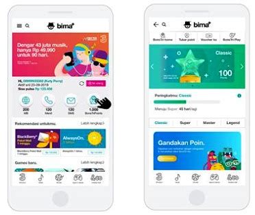 Sebagai salah satu provider terpopuler di indonesia, axis selalu memberikan bonus khusus untuk para pelanggannya. Cak Poin Kartu Axis / Paket Nelpon Axis Murah Tarif Bicara Cara Daftar 2020 Edisi Corona ...
