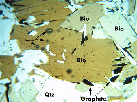 Optical Properties Of Minerals