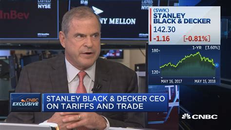 In 1843, fredrick started stanley bolt manufactory (later becoming the stanley works) to make hardware for doors.this is the company the current stanley black & decker views as its founding. Stanley Black & Decker CEO: Wouldn't see massive ...