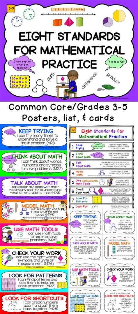 Eight Mathematical Practice Standards Common Core Adapted For
