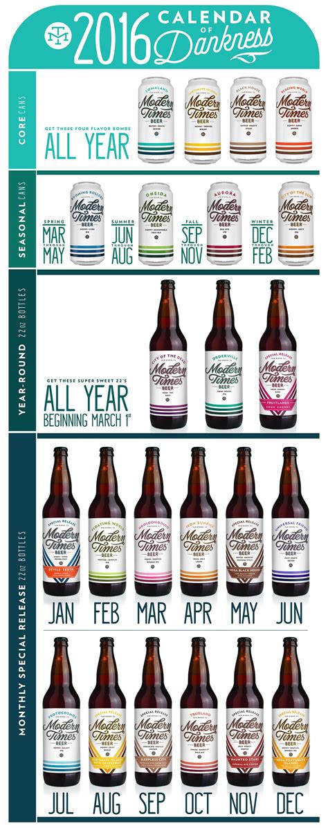 Updated 2016 Craft Beer Release Calendars Craft Beer Beer Craft