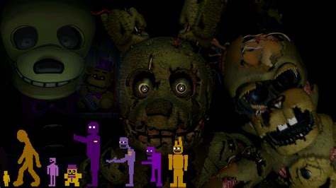 The Many Faces Of William Afton Fivenightsatfreddys
