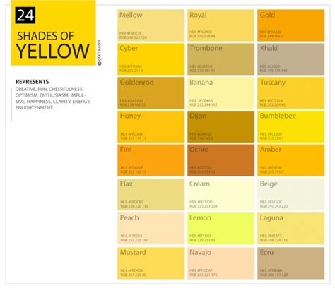 Shades Of Yellow Color Palette Chart Graf X