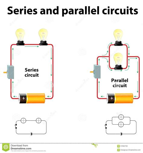 Revenons un instant à l'examen du circuit de la figure 1. Series And Parallel Circuits Stock Vector - Illustration ...