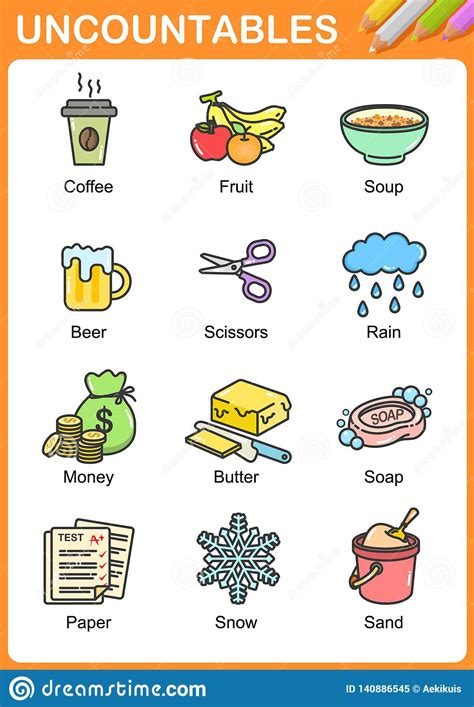 Countable And Uncountable Nouns Images Countable And Uncountable Food
