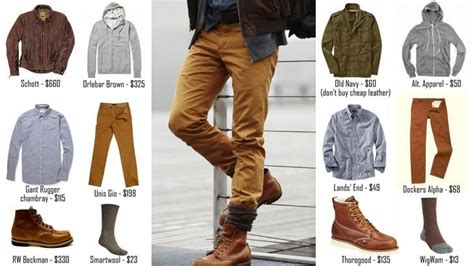 Best Basic Guides Of Rmalefashionadvice In 2020 Mens Fashion Rugged