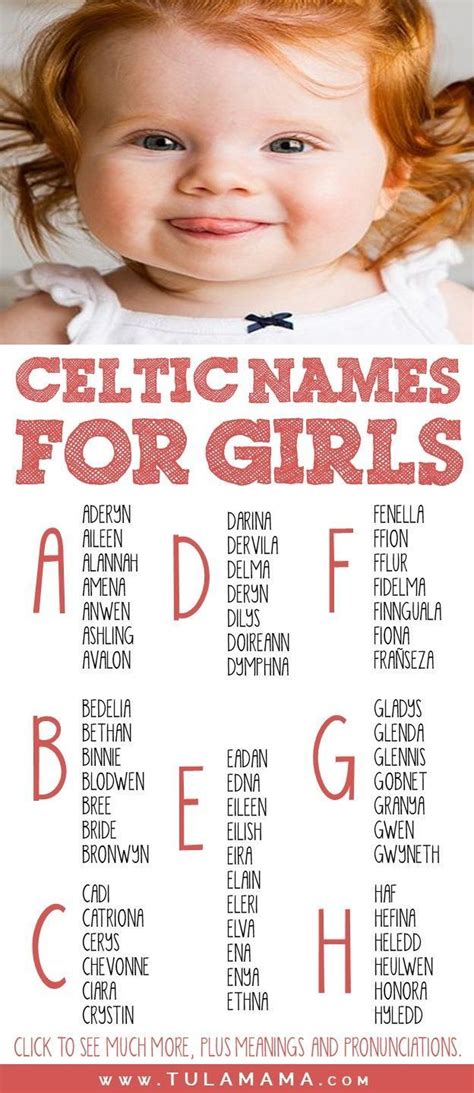 Here is a collection of most popular irish male/female cat names, along with their meaning. Beautiful Yet Overlooked Celtic Names You'll Want To ...