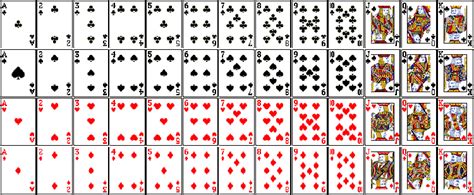 A Full Deck Of Playing Cards Showing Every Card Blank Playing Cards