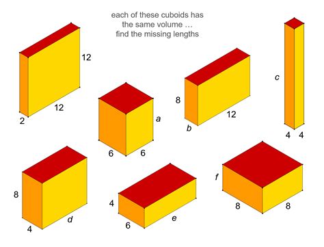 Median Don Steward Mathematics Teaching Cuboid Volumes And Surface Area