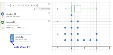 Statistics With Desmos Mathematics Learning And Technology