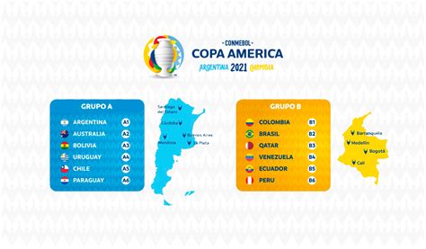 All the teams will play 5 group matches against the opponents in their groups. Copa America 2021 Schedule, Time Table, Fixtures in IST ...