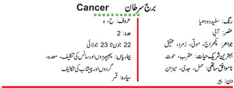 Recommended for you cancer man personality by m s baker urdu hindi like & subscribe my channel click on bill icin. Cancer Star 2015 - ASTROLOGY AND PALMISTRY HOME