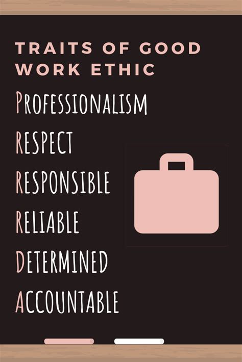 Improve Your Work Ethic Good Work Ethic Work Ethic Quotes