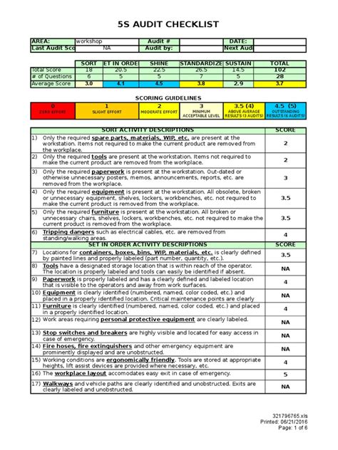 5sdiagnosticchecklist Safety Audit