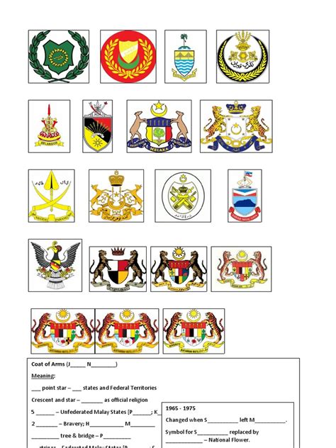 Malaysian Studies Coat Of Arms Pdf National Symbols Symbols