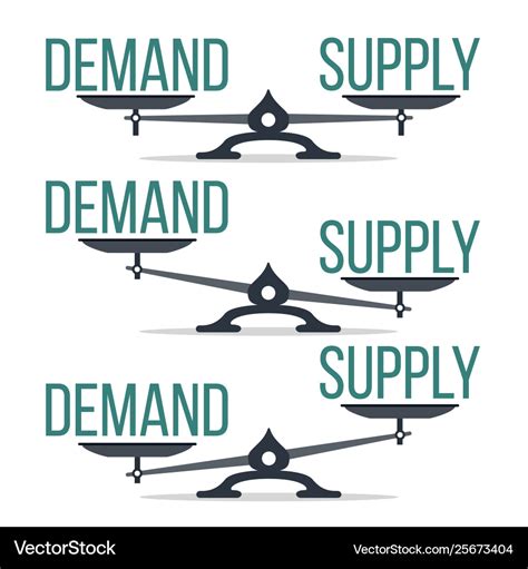 Demand And Supply Balance On Scale Set Royalty Free Vector