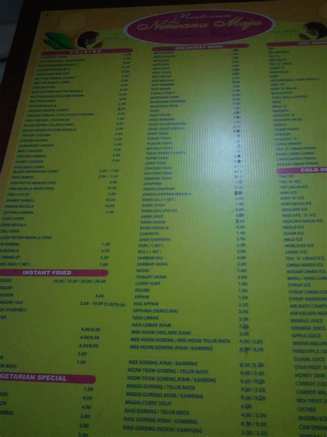 If you are looking for the best indian banana leaf restaurant in. Tasty Or Not?: Banana Leaf Rice @ Sri Nirwana Maju ...
