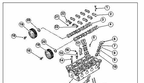 I would like to know details on how to adjust the 16V Zetec Engine. I
