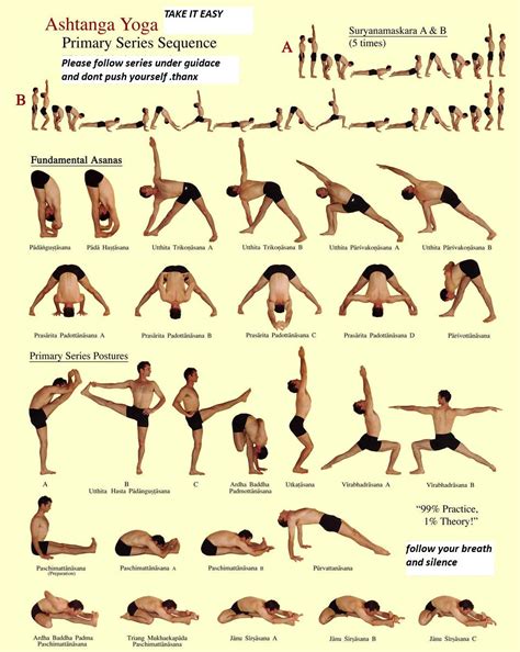 Yoga Understanding Five Top Yoga Types In Simple Steps