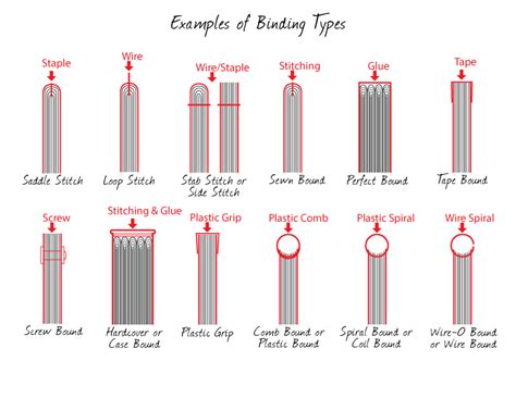 4.5 out of 5 stars 3. Advance Print & Graphics :: Newsletter