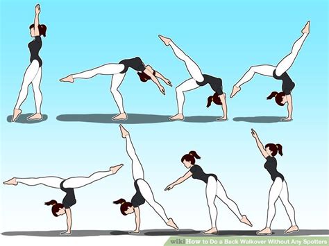 Image Titled Do A Back Walkover Without Any Spotters Step 16 Gymnastics